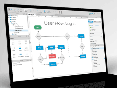Axure RP ability to do user flows very easily; mapping and diagramming