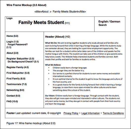 Screen shot from Vergossen Project wire frame of about Web page
