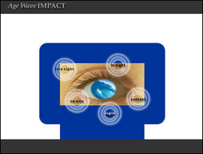 AWI rapid prototyping