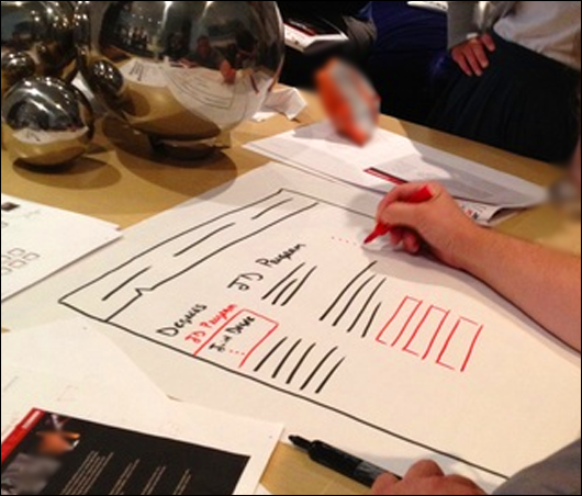 Learning by doing experience workshops...wire frame mockups; mapping and diagramming.