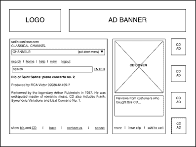 rocket.sonicnet.com wfm