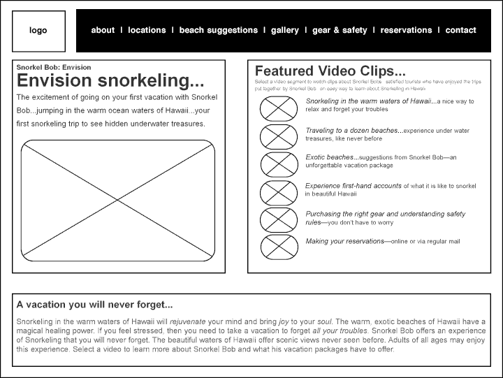 iaw wire frame mockup