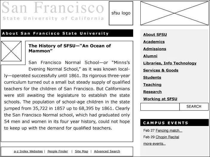 SFSU wire frame mockup